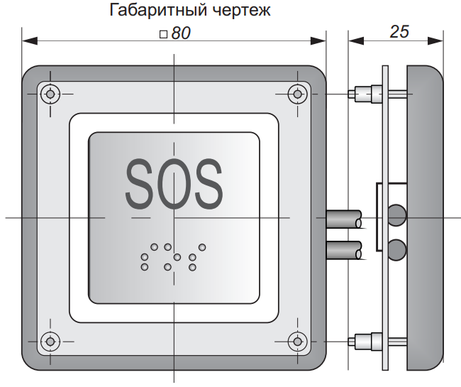 SOS ГЧ